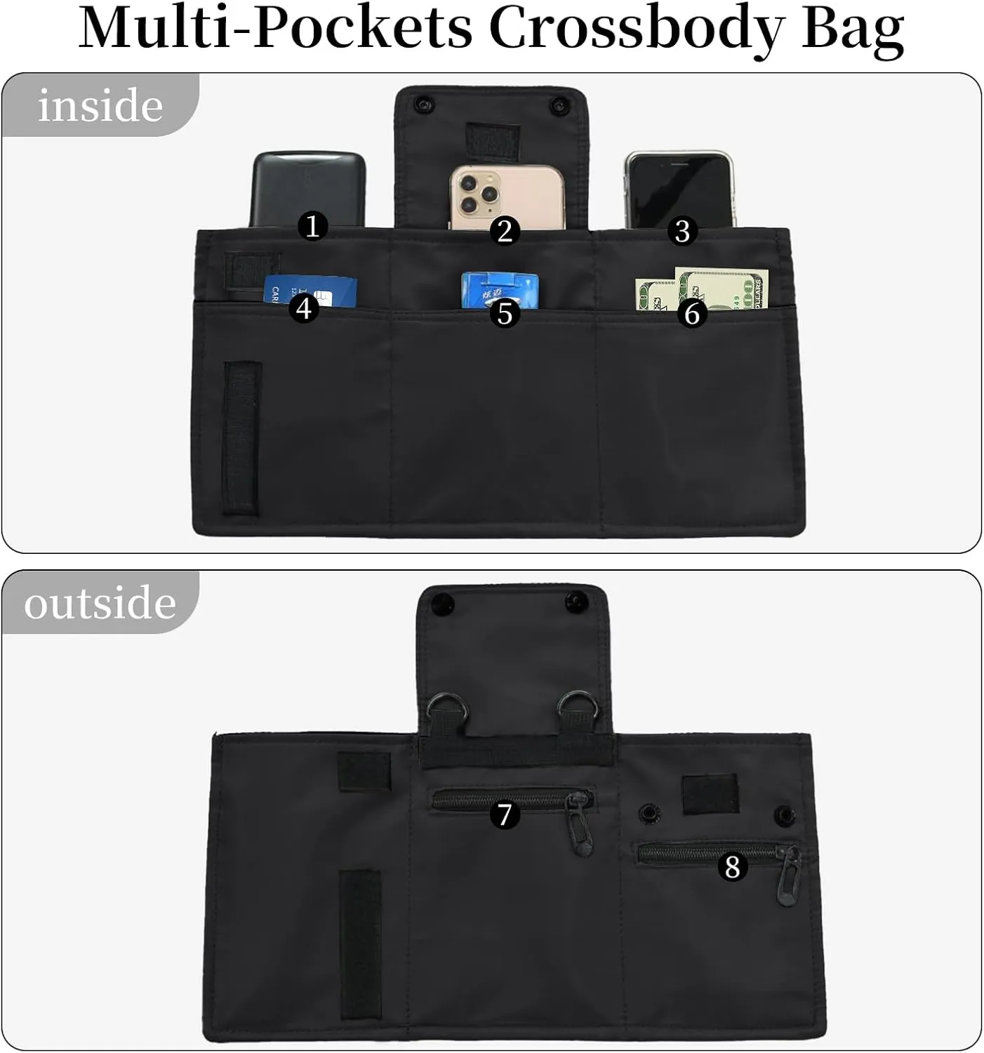 Anti Theft Travel Bag Small Crossbody Phone Purse Foldable Hidden Wallets Wander Bag with Multiple Pockets