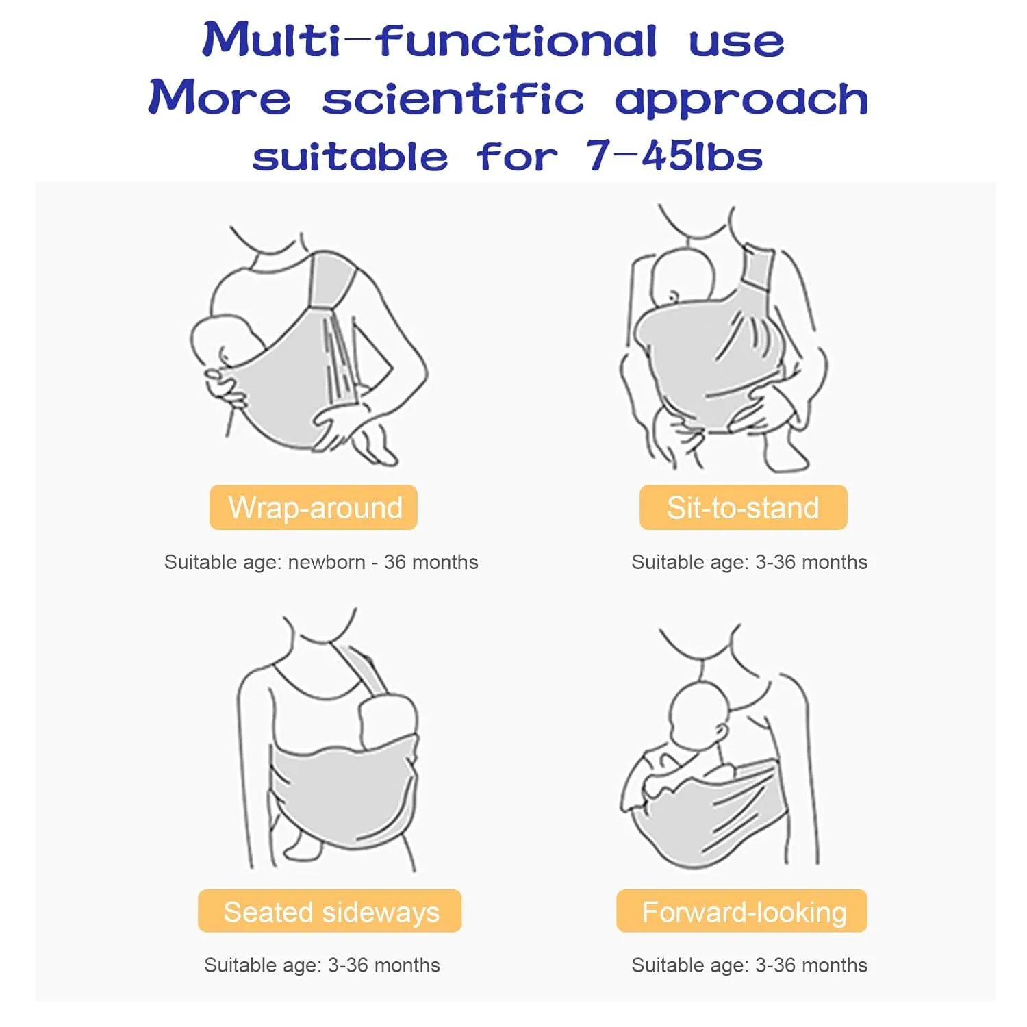 Baby Sling Carrier,Baby Carrier Newborn to Toddler, Adjustable Mesh Breathable Carrier, Infant Hip Seat Carrier for Toddler Sling, Nursing Sling Wrap Carries 7-45 Lbs, Green