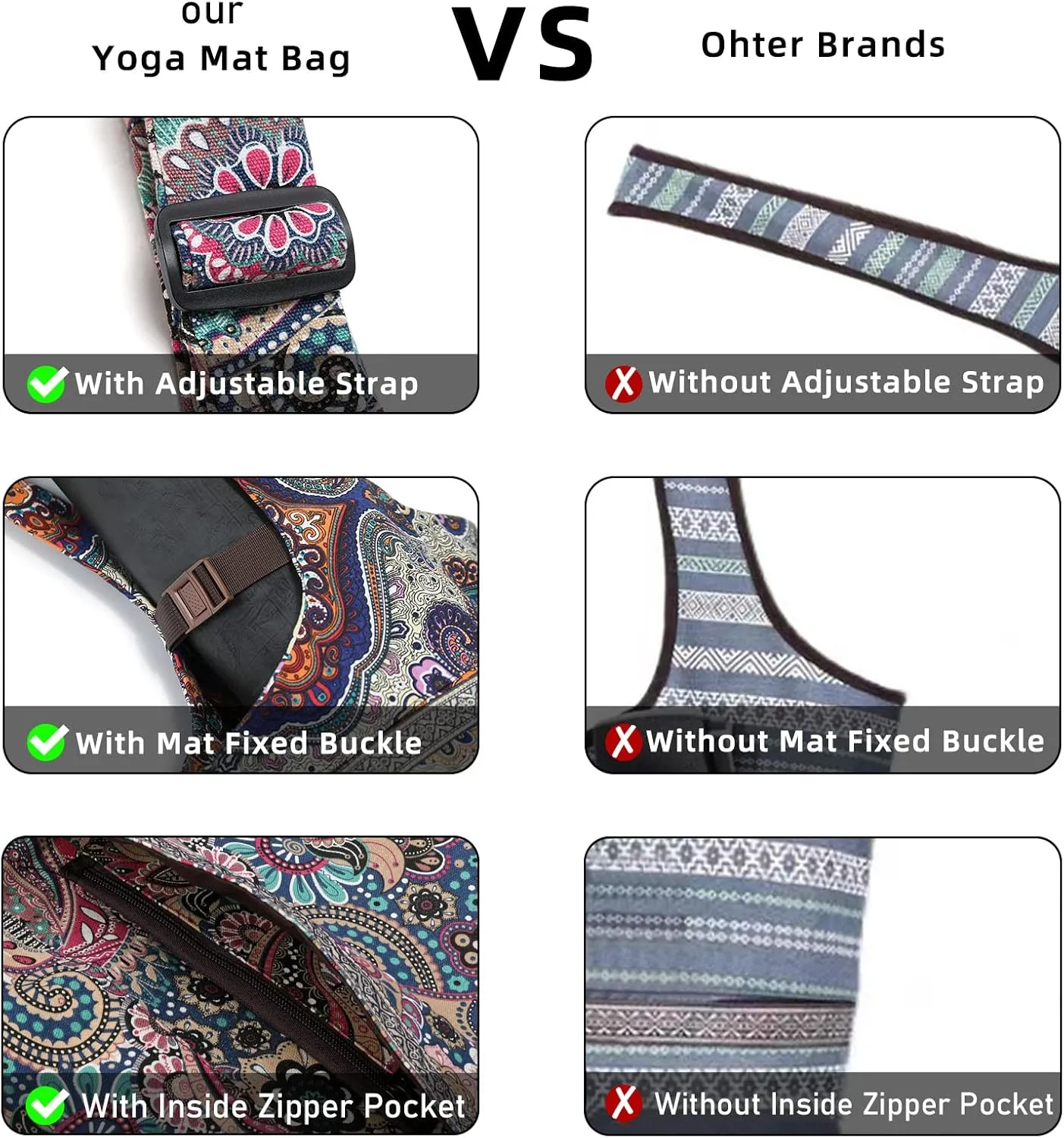 IwIeIaIrI Yoga Mat Bag with Large Size Pocket and Zipper PocketYoga Bag Adjustable Shoulder Strap- Holds More Yoga Accessories