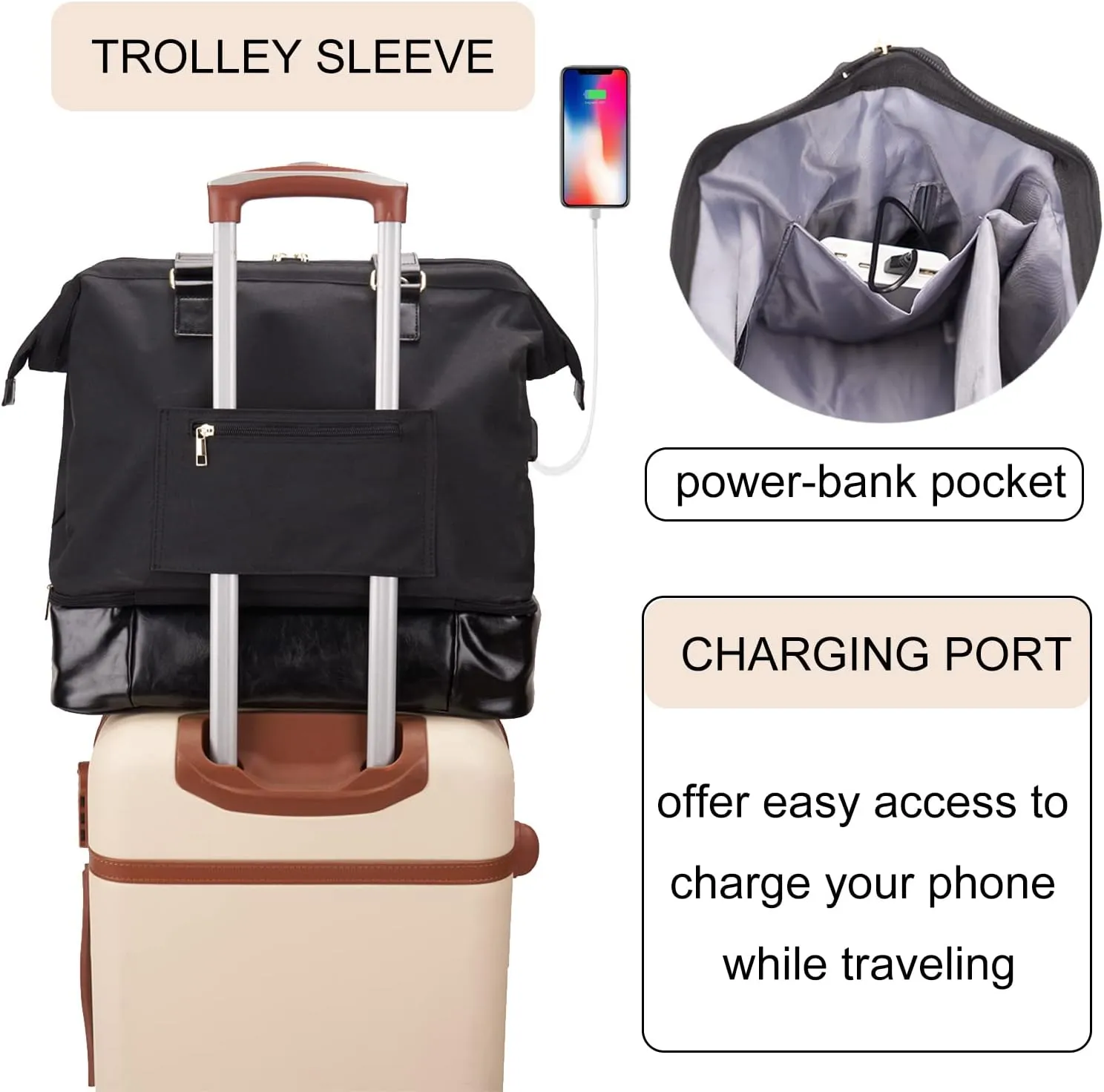 Weekender Bag with Shoe Compartment Travel Duffle, Carry On 20 Inch, Black